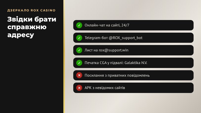Rox Casino дзеркало: три джерела справжньої адреси — чат, Telegram-бот і пошта підтримки