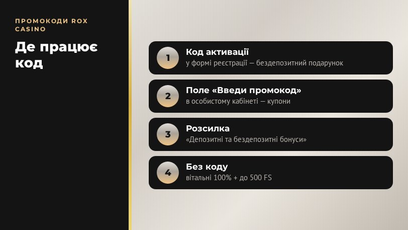 Промокоди Rox Casino: код активації, поле промокоду в кабінеті та розсилка